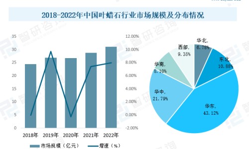 柴胡舒肝丸功效主治-柴胡舒肝丸配归芍地黄丸的功效专区_柴胡舒肝丸颗粒功效与作用专区_柴胡舒肝丸和逍遥丸的功效哪个好网
