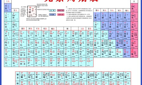 柴胡舒肝丸配归芍地黄丸的功效专区_柴胡舒肝丸颗粒功效与作用专区_柴胡舒肝丸和逍遥丸的功效哪个好网